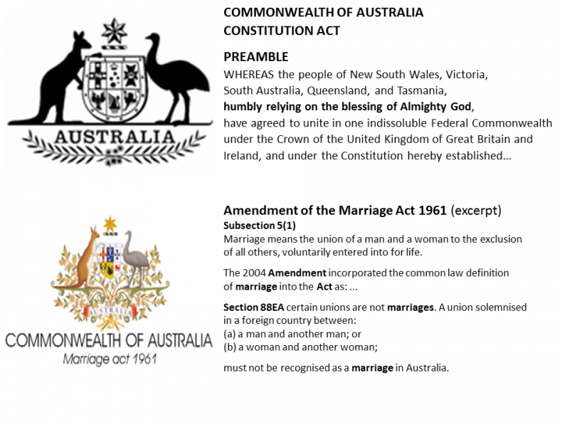 SAME SEX MARRIAGE OR EQUALITY…BRIDGING THE DIVIDE*