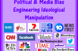 Political & Media Bias – Engineering Ideological Manipulation