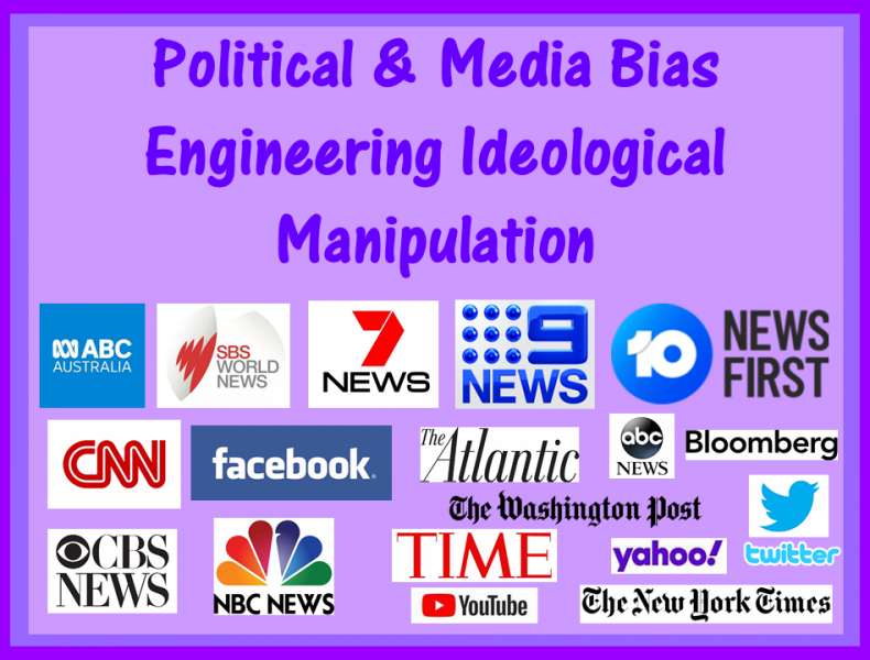 Political & Media Bias – Engineering Ideological Manipulation